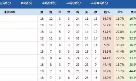 满冠体育- 国际米兰登顶积分榜首  